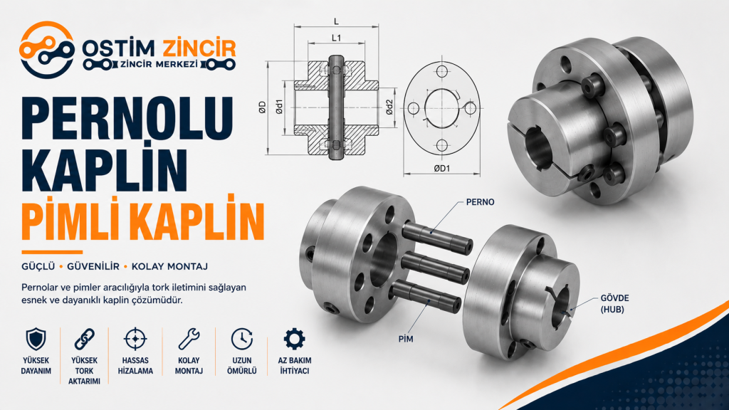 Pernolu Kaplin – Pimli Kaplin